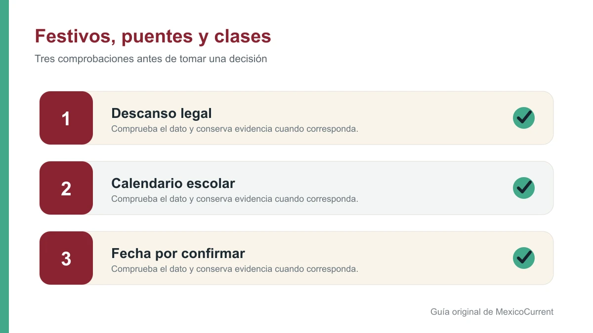 Calendario 2027 de México con descansos obligatorios y puentes