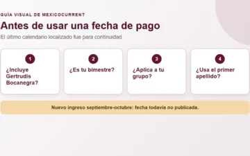 Cuatro comprobaciones para saber si un calendario de pagos de Gertrudis Bocanegra aplica a un beneficiario