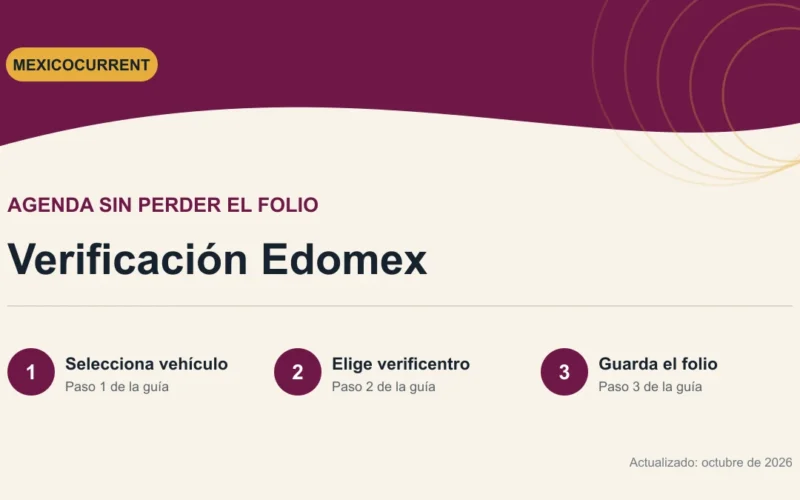 Pasos para agendar una cita de verificación vehicular en Edomex