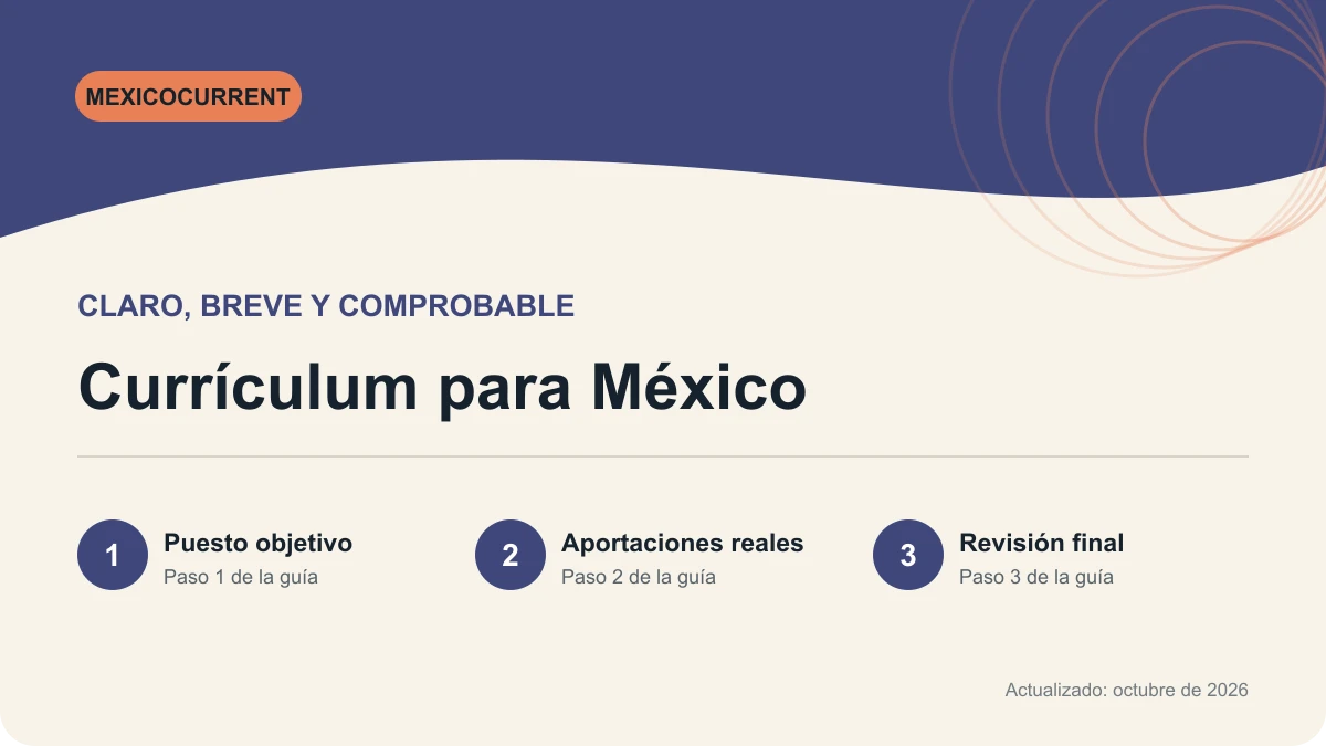 Estructura de un currículum claro para buscar trabajo en México