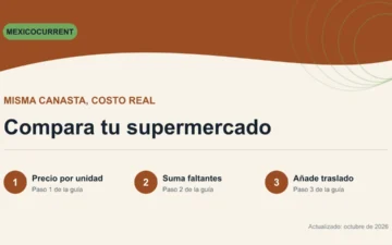 Método para comparar precios y canastas de supermercado en México