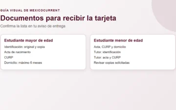 Documentos para recibir la Tarjeta del Bienestar según el estudiante sea mayor o menor de edad