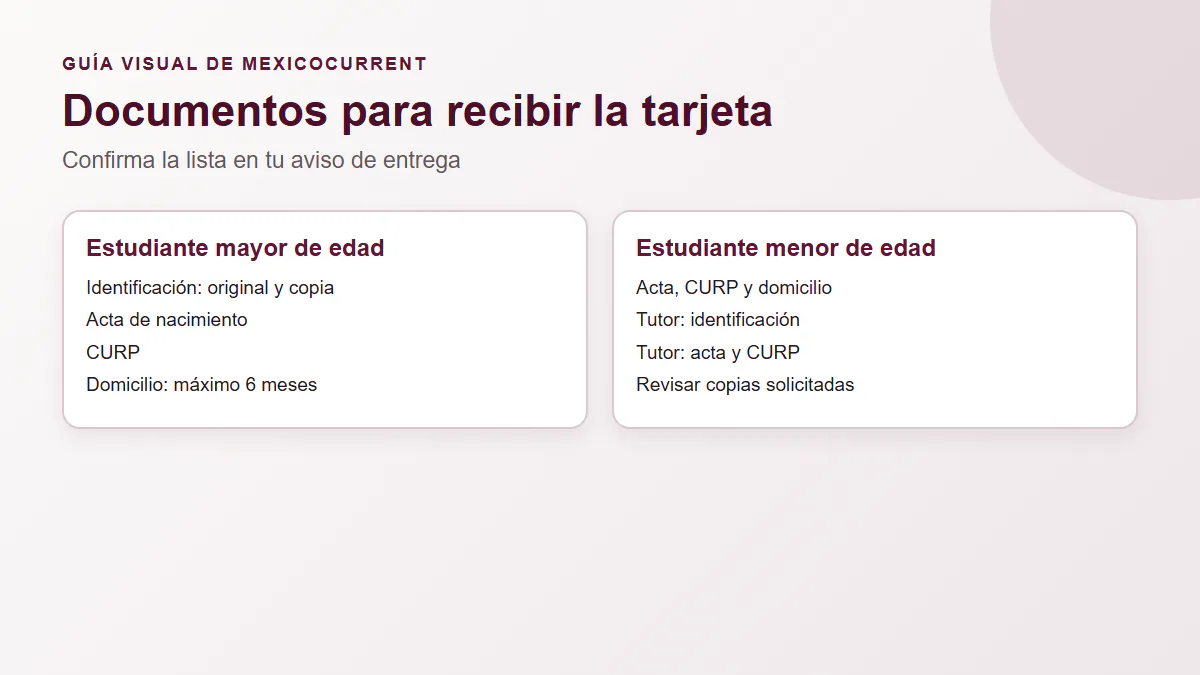 Documentos para recibir la Tarjeta del Bienestar según el estudiante sea mayor o menor de edad