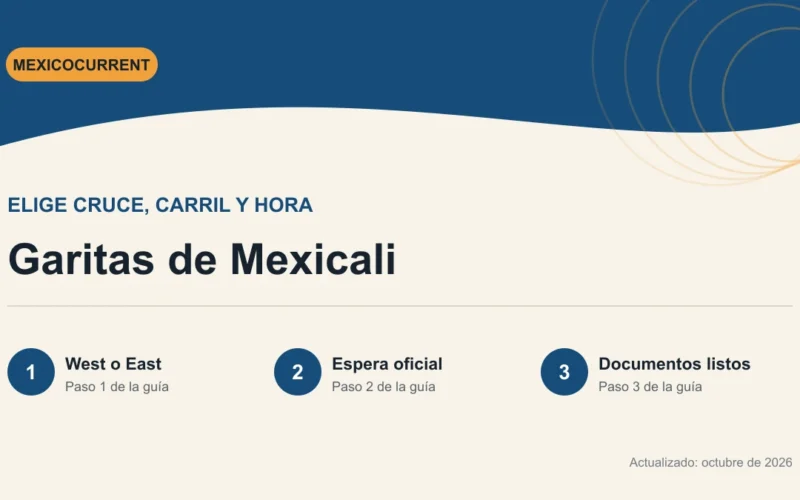 Guía de garitas de Mexicali con horarios y tiempos de espera