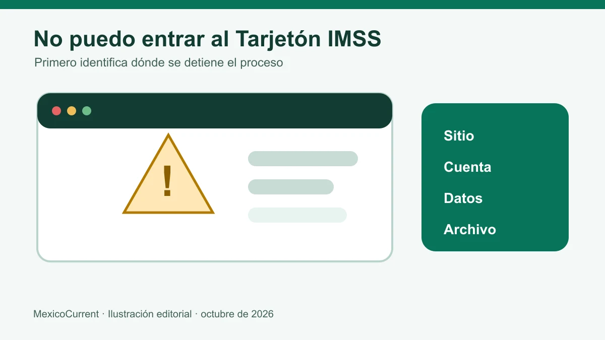 Problema de acceso al portal del Tarjetón IMSS