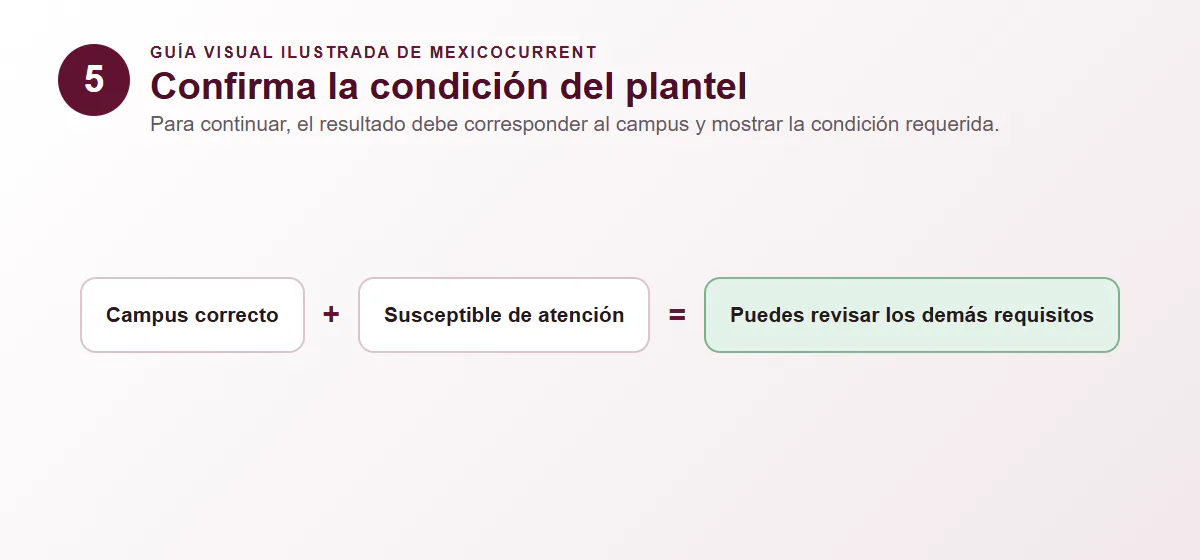 Guía visual del paso 5 para confirmar la condición del plantel