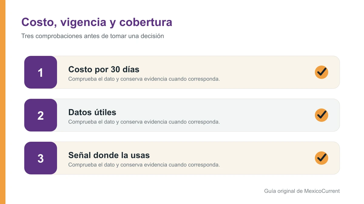 Método para comparar planes prepago por costo, vigencia, datos y cobertura