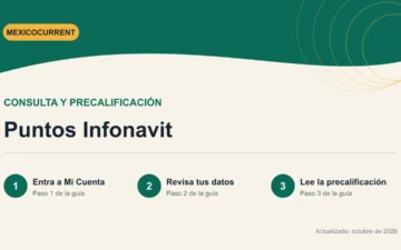 Guía para consultar puntos Infonavit y revisar la precalificación