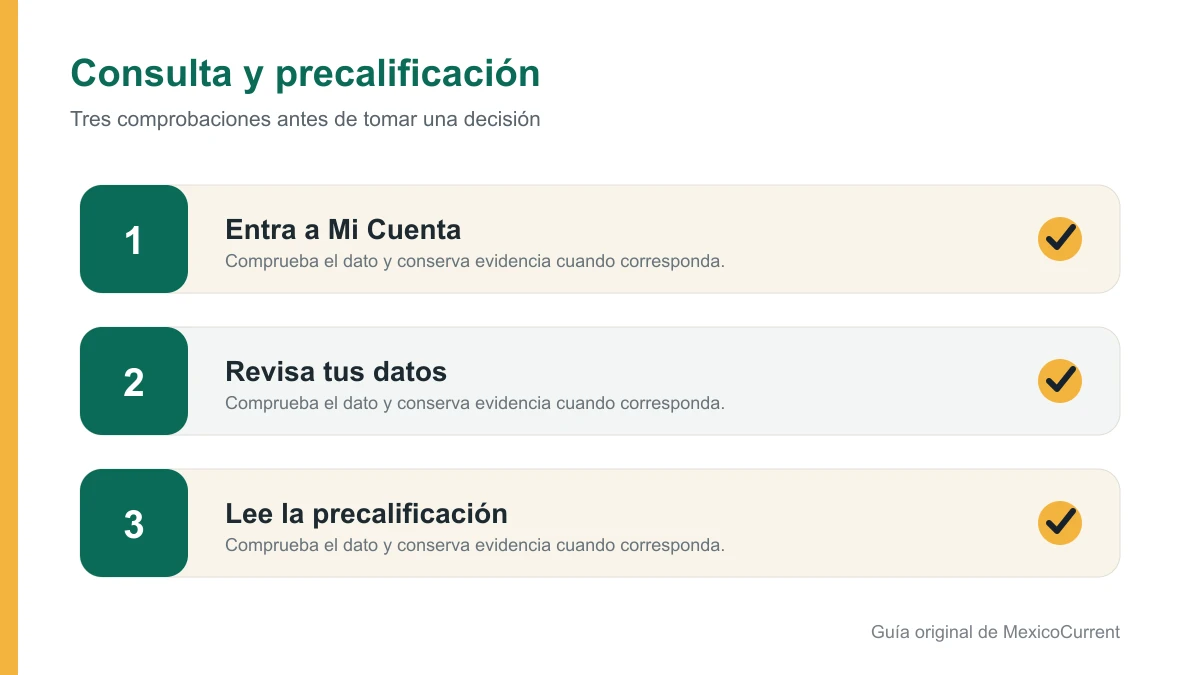 Diferencia entre puntos Infonavit, precalificación y monto de crédito
