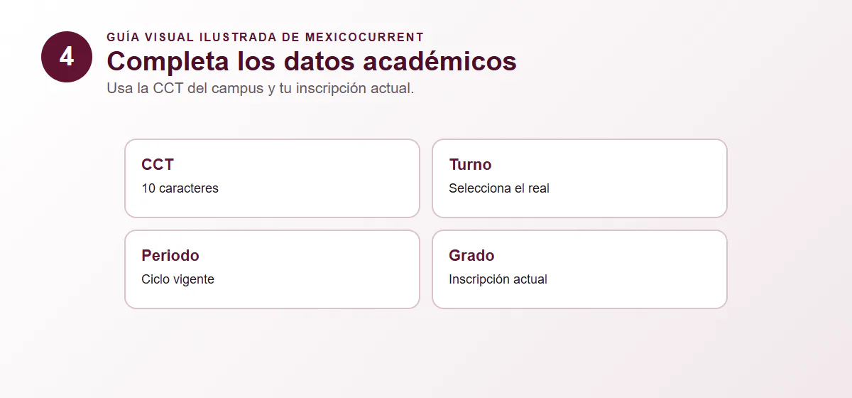 Guía visual del paso 4 para comprobar CCT, campus, turno y grado