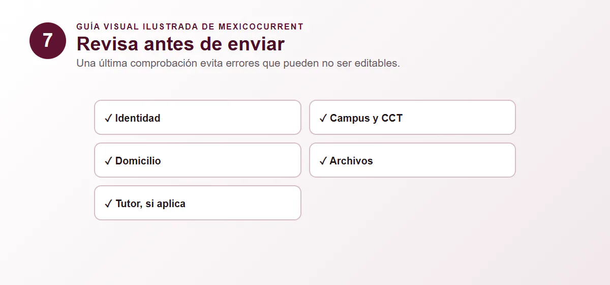 Lista visual del paso 7 para revisar identidad, campus, domicilio, archivos y tutor