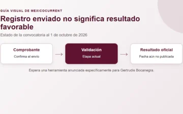 Flujo que distingue comprobante de registro, validación y resultado oficial de la Beca Gertrudis Bocanegra