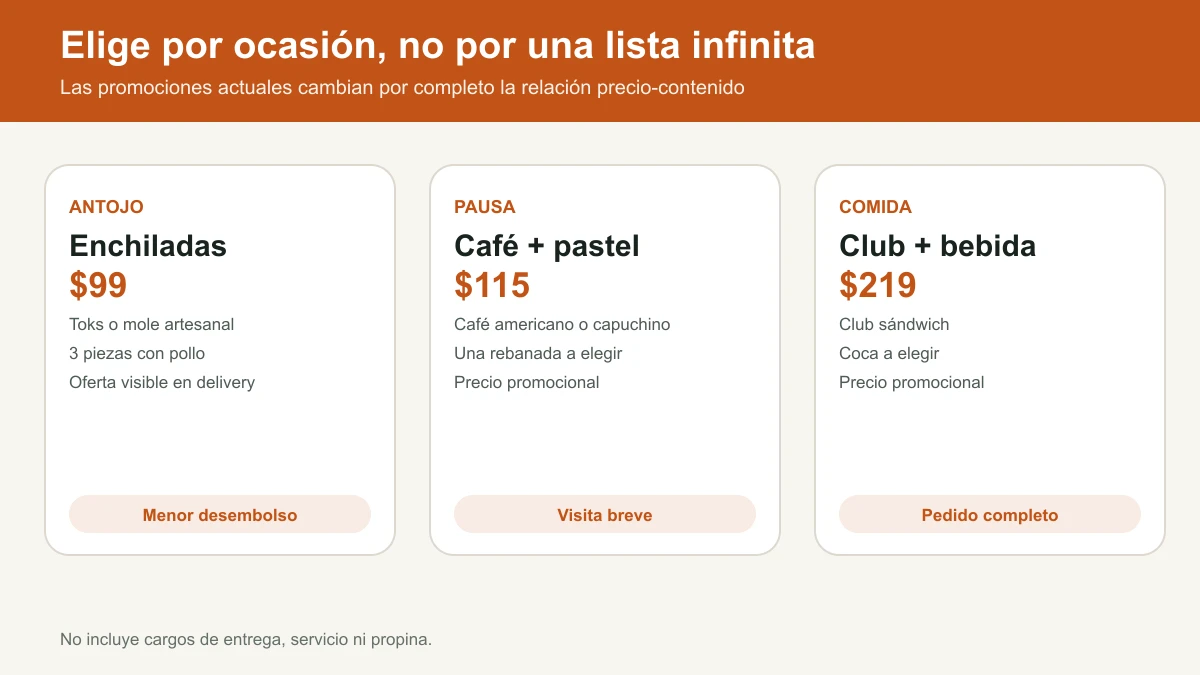 Opciones de Toks para enchiladas, café con pastel o comida con bebida